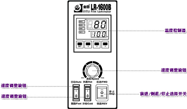 金图LR-1600B宽幅专业级全功能覆膜机操作面板