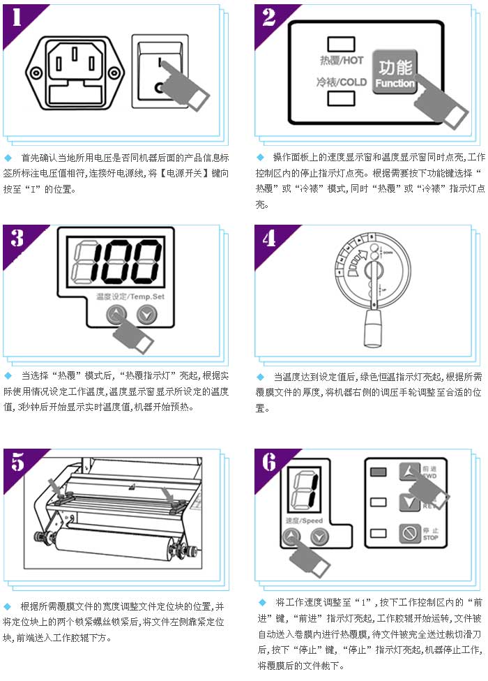 全自动热裱覆膜机，冷裱覆膜机，小型覆膜机金图HR-480