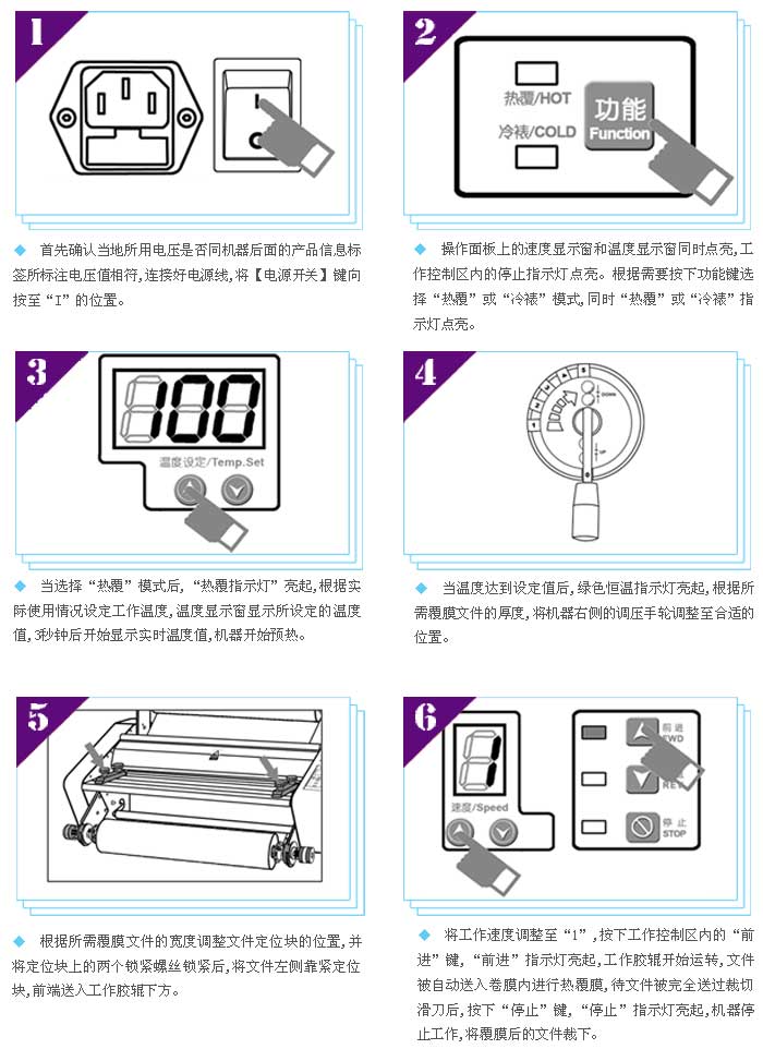 金图 HR-3360防卷曲多功能覆膜机