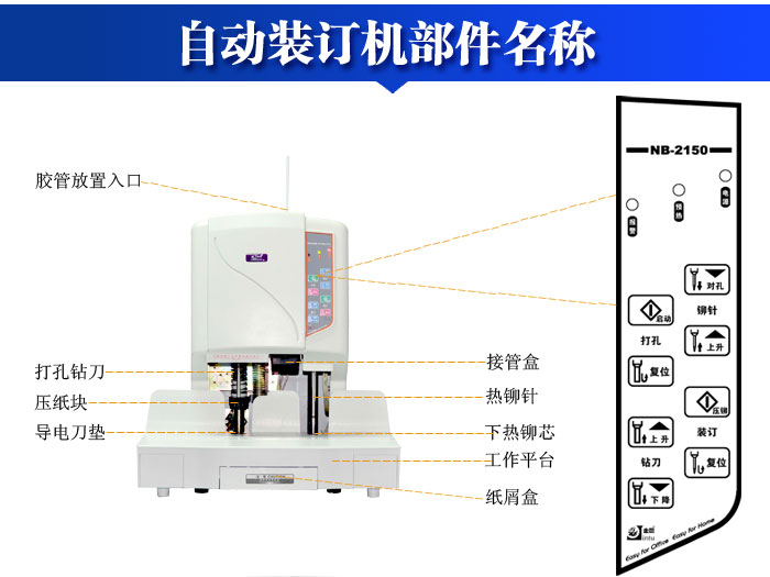 部件名称