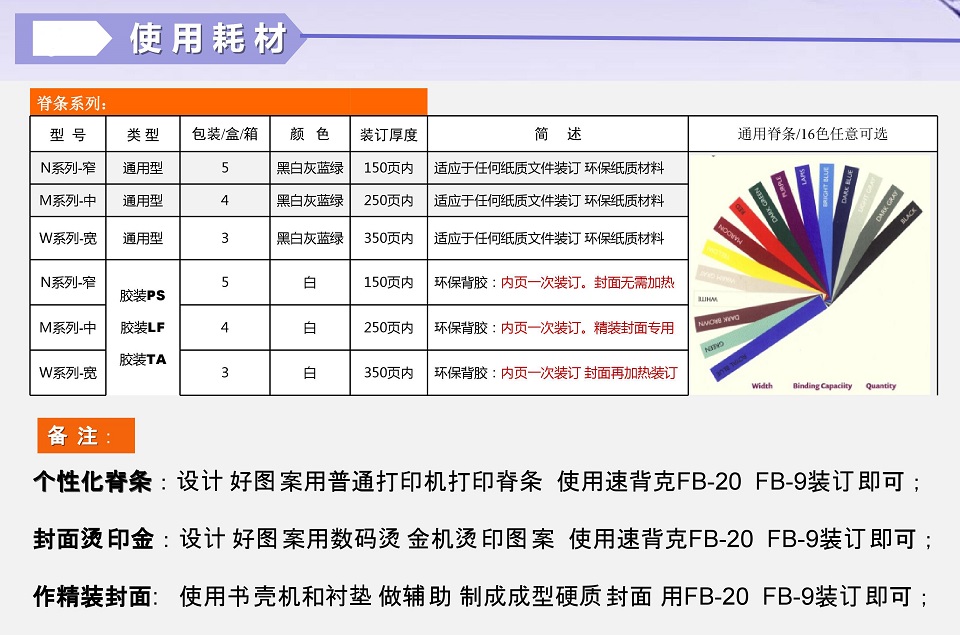 胶装机产品优势